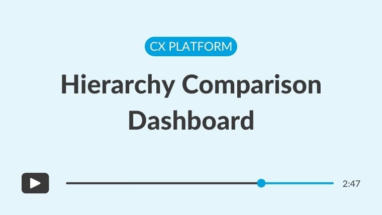 hierarchy-comparison-dashboard-thumbnail