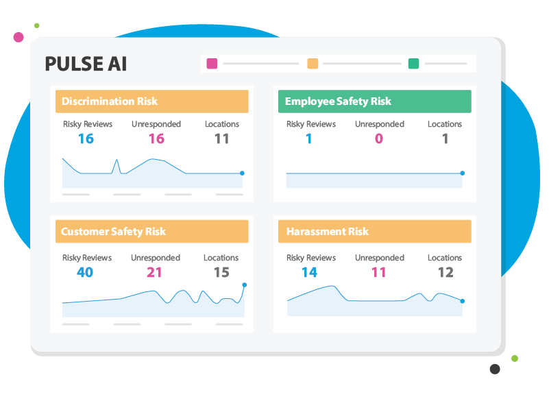 Pulse AI Dashboard