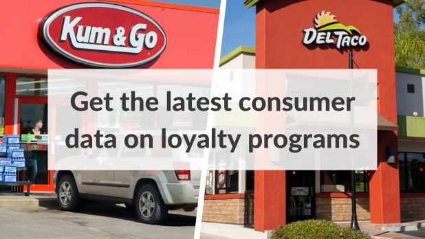 Are Kum & Go and Del Taco Doing Loyalty Programs Right?